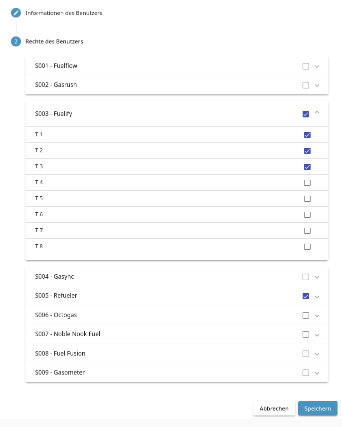 Rechte des Benutzers