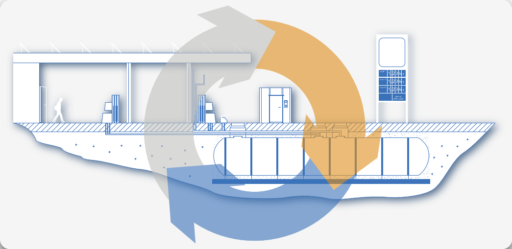 Schnittgrafik Tankstelle